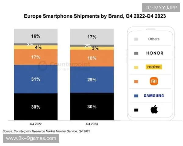 本季度超高清制播流程重构，体育直播质量管控迈向帧级精度