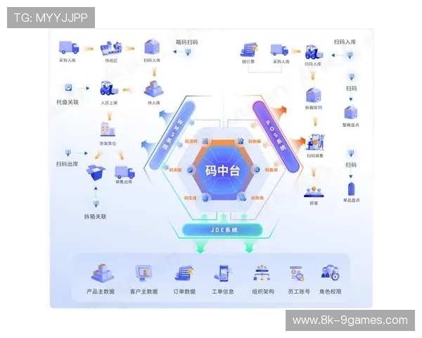分布式制作团队协同流程重构 远程审片环节压缩过半时长