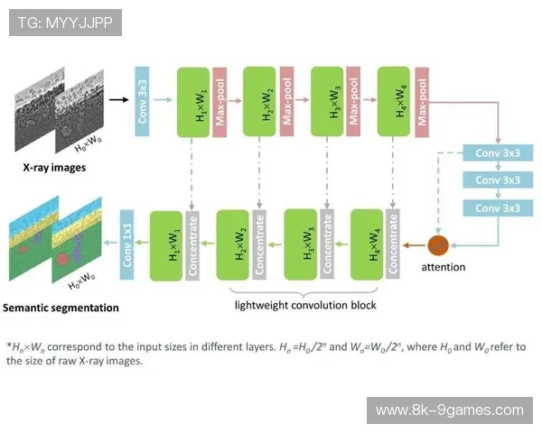 轻量化制作工具降低创作门槛，鼓励基层团队产出优质内容