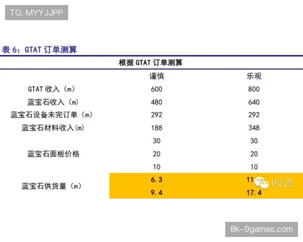数据深潜:对比四大联赛领头羊,在领先局面下的主动转换策略差异